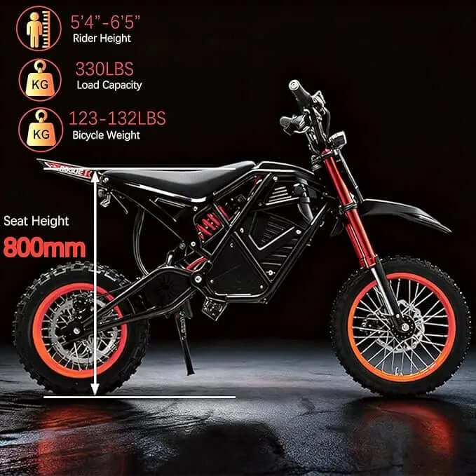 ROGUE MX-01 | Class 2 Electric Bicycle | Off-Road eBike, Max Speed 28MPH