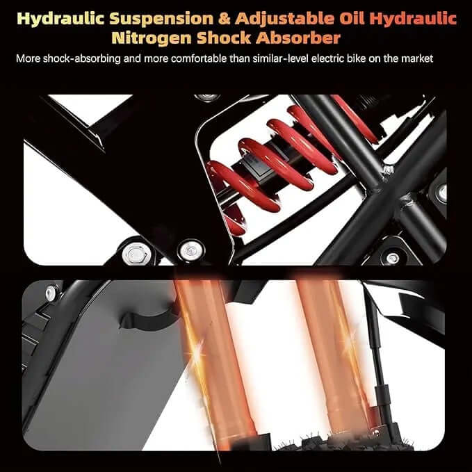 ROGUE MX-01 | Class 2 Electric Bicycle | Off-Road eBike, Max Speed 28MPH