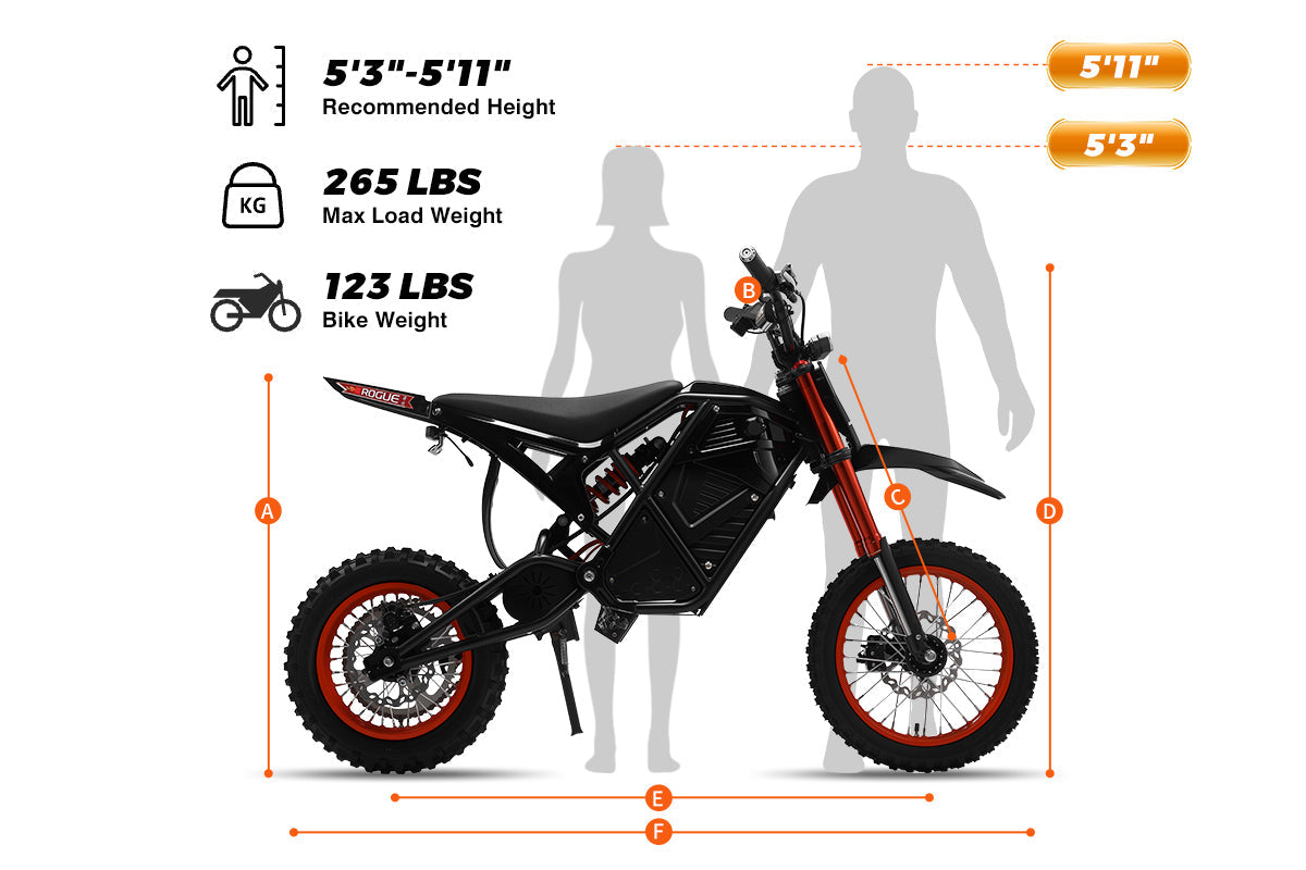 Evoltrix ROGUE MX-01 Electric Dirt Bike Geometry & Specs Infographic: Weight, Height & Dimensions